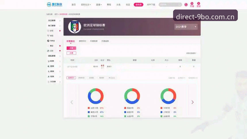 9博体育平台实用指南：直播替代方案与数据决策的完整链路